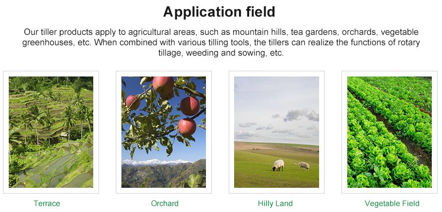 Application field Application field
